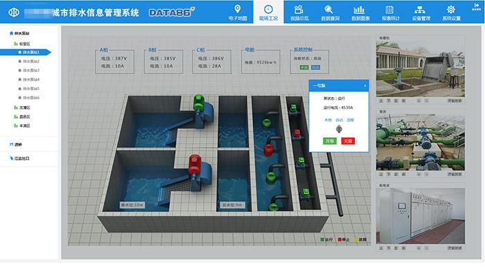 排水泵站自動化遠程控制