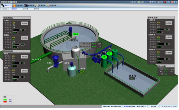 污水廠自動化遠程控制系統