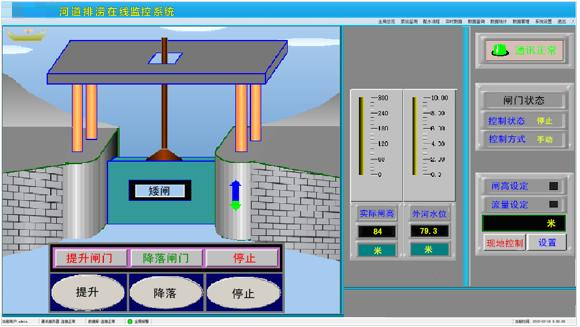 閘門信息化控制系統